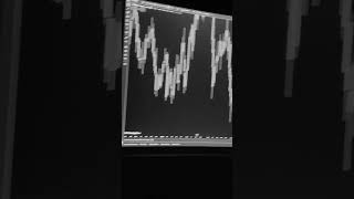 Order filled // #trading #profits #forex #reelsviral #explore📈