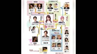 A Story to Read When You First Fall in Love • 初めて恋をした日に読む話 • Japanese school Drama