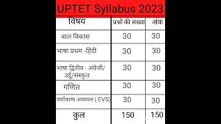 uptet syllabus 2023 #shorts#youtube shorts...