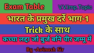 GS/GK with tricks Indian Geography Part-10( Bharat ke Pramukh Darre Part -1) by Avinash Sir