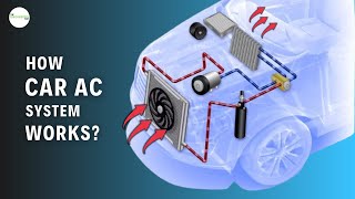 How Your Cars Air Conditioning System Works? | Explained