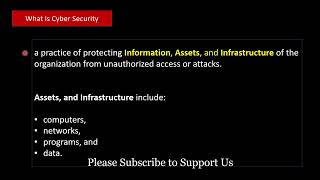 What is Cybersecurity and What are Information Assets