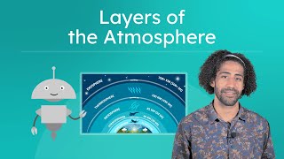 Layers of the Atmosphere - Characteristics of Earth's Atmospheric Layers