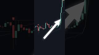 I Tested This AI Trading Strategy & It Made 1084% Profits