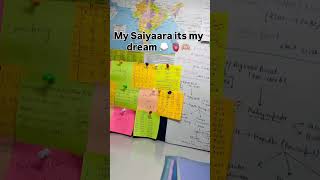 #motivation #motivationalstudy #dreambigstudyhard #saiyaara #sad #love #studymotivation #sscsteno