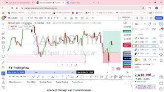 Want to Trade XAUUSD with Confidence? Watch This Now!