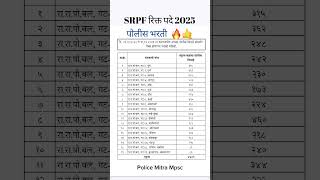 SRPF Police Constable Vacancies2025 / New vacancy 2025 #policebharti