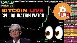 [Archived] Bitcoin CPI Nov-Dec 2022 Liquidation Watch Livestream