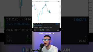#trading #scalpingtradingstrategybanknifty #forex #tradinghacks #bitcoin #propfirmtrading