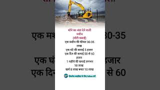 Business ideas #business #businesstips #businessgrowth #businessnews #businessnewstoday #viralvideos