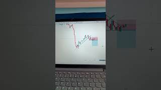 BTC Trade loss  💸📉📈#bitcoin #bitcointrading #bitcoinnews #bankniftyintradaytradingstrategy #crypto
