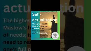 Psychological terms 2024#mindmatter#selfawareness#psychologyforbegnners#mindfulness#selfdiscovery