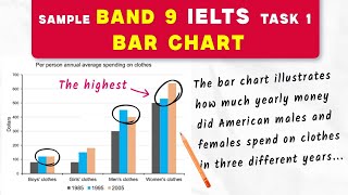 Bar Chart Writing Tricks Every Student Needs!