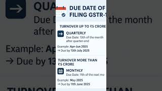 DUE DATE OF FILLING GSTR-1.#gstr1 #gstr1duedate #gstreturns #gst