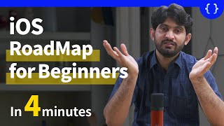 iOS Roadmap for Beginner Developers (by Code ON Mohsin Sharif)