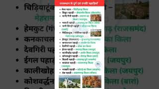 #rajasthangkbyashusir​, #rajasthangkclasses​, #rajasthangk2025​, #rajasthangklive​, #rajasthangkutka
