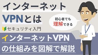 インターネットVPNとは