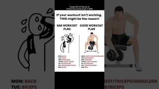 #Day8Challenge #DesiGym #StudentGrind #NoExcuses #GymLoverOnly #Transformation