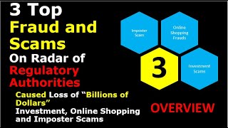 What are Fraud Trends and Scams and Why are they on the Radar of Regulatory Authorities