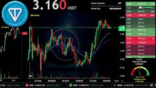 TON | Live Stream 24/7 | TON USDT | Crypto Signals Chart