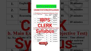 ibps clerk 15th exam patern/Syllabus  | ibps clerk Syllabus | ibps clerk 15th recruitment 2025 #ibps