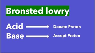 Bronsted Lowry | #acid #base #concept #lpup #ktet #plusonemalayalam #chemistry