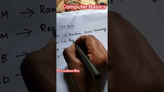 computerbasics #easy #shorts #learn #computer #basic #class