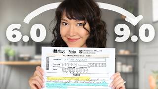 Complete Guide to IELTS Writing Task 2