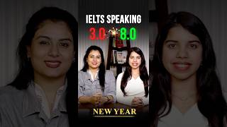 #IELTS Speaking Basic Vs Advanced Answers | Band 8 Answer