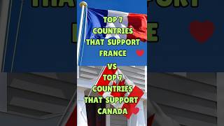 |TOP 7 COUNTRIES THAT SUPPORT CANADA❤️VS FRANCE❤️❤️#100millionviews #topeditz#shortvideos#viralvideo