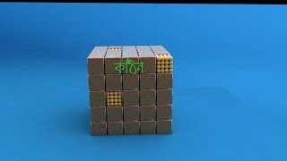 কঠিন পদার্থ (SOLID)