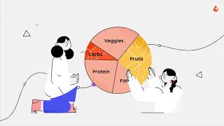 Food Heals App Explainer Video