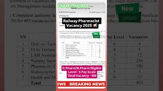 Railway Pharmacist Vacancy 2025 #pharmcist #exam #rrbanswerkey #education