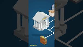 Types of Payment Gateways in Dubai #dubai #shorts  #payment #gateway #positivezone