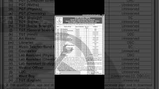 Sainik SchoolAmethi Recruitment|Vacancies|Teaching & Non-Teaching Posts|#job#shorts #rozgarsuchna