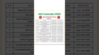 📢 "SSC Exam Calendar 2025-26 📅 | Latest SSC Exam Dates & Schedule! #SSC #GovtJobs #SSCCalendar #exam