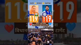 next CM Kaun Banega // Chandrashekhar Azad // Adityanath Yogi #chandrshekharazad #adityanathyogi