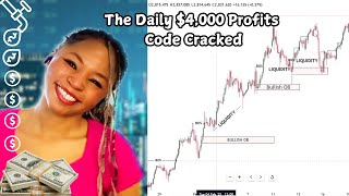 How I Identify The MOST PROFITABLE Liquidity in Forex