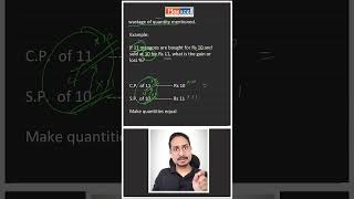 CAT 2025 Arithmetic Cheat Sheet – Part 3 Crack Profit & Loss questions faster.