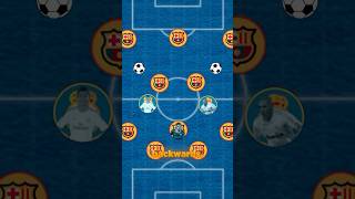 Barcelona Total Control over Real Madrid 5-0 😎🔥 #shorts #elclasico #realmadrid #fcbarcelona