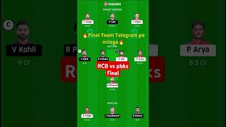 rcb vs pbks dream team prediction today match #rcbvspbks #rcbvspbksdreamteam #rcbvspbksprediction
