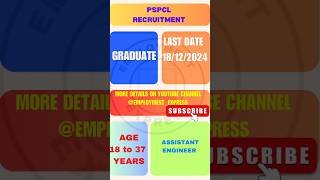 Punjab Govt jobs 2024 #govtjobs2024 #punjabjobs #employment_express #punjabgovtjobs