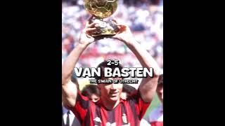 FOOTBALL ELIMINATION WHEEL EP 6 || #football #edit #fyp #vanbasten #bican