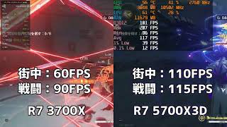 【比較検証】AMD Ryzen 7 3700XからAMD Ryzen 7 5700X3Dに変更してフレームレートが爆上がりしました