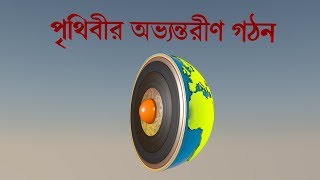 পৃথিবীর অভ্যন্তরীণ গঠন (Earth's Internal Structure)
