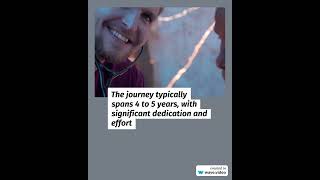 #shorts CA: Difficult or Myth
