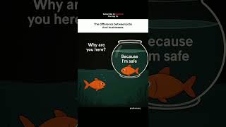 The difference between jobs and businesses. #motivation #successmindset #businessgrowth #fyp