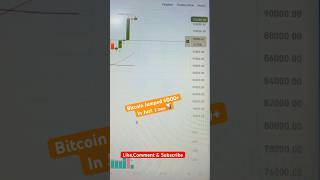 BITCOIN JUMPED 6000+ IN 2 DAYS📊⬆️✅ #bitcoin #cryptocurrency #trendingcoin #cryptonews #viralshorts