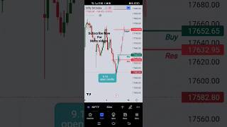 Nifty 50#niftytomorrowprediction#intradaytrading #banknifty #intraday #daytrading #niftylivetrading