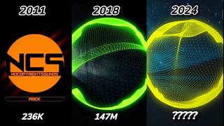 Top 10 Most Popular NCS Songs Each Year (2011 - 2024)